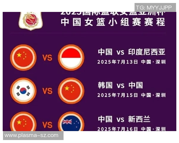 中国女篮惜败澳大利亚亚洲杯参赛名单即将公布引发关注